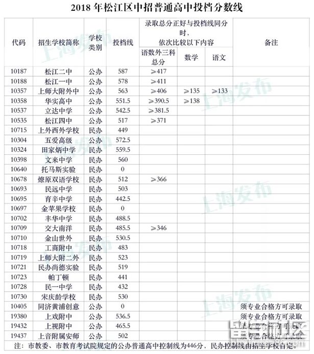 QQ截图20180717095648.png QQ截图20180717095648.png