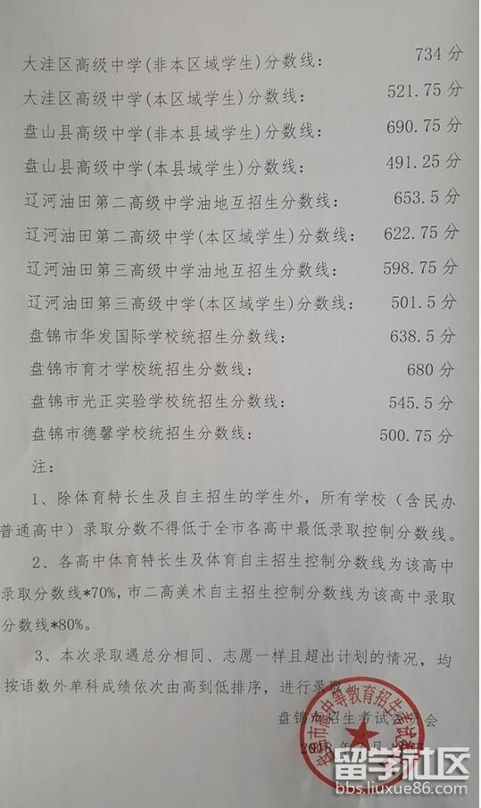 2.jpg 83468f320c19d49ab23fdfe56d6c89d0.jpg