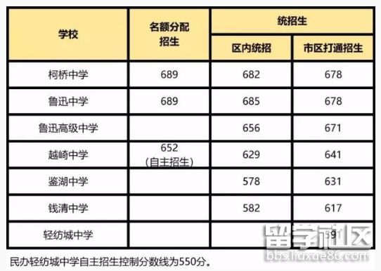 QQ截图20180719093708.png QQ截图20180719093708.png