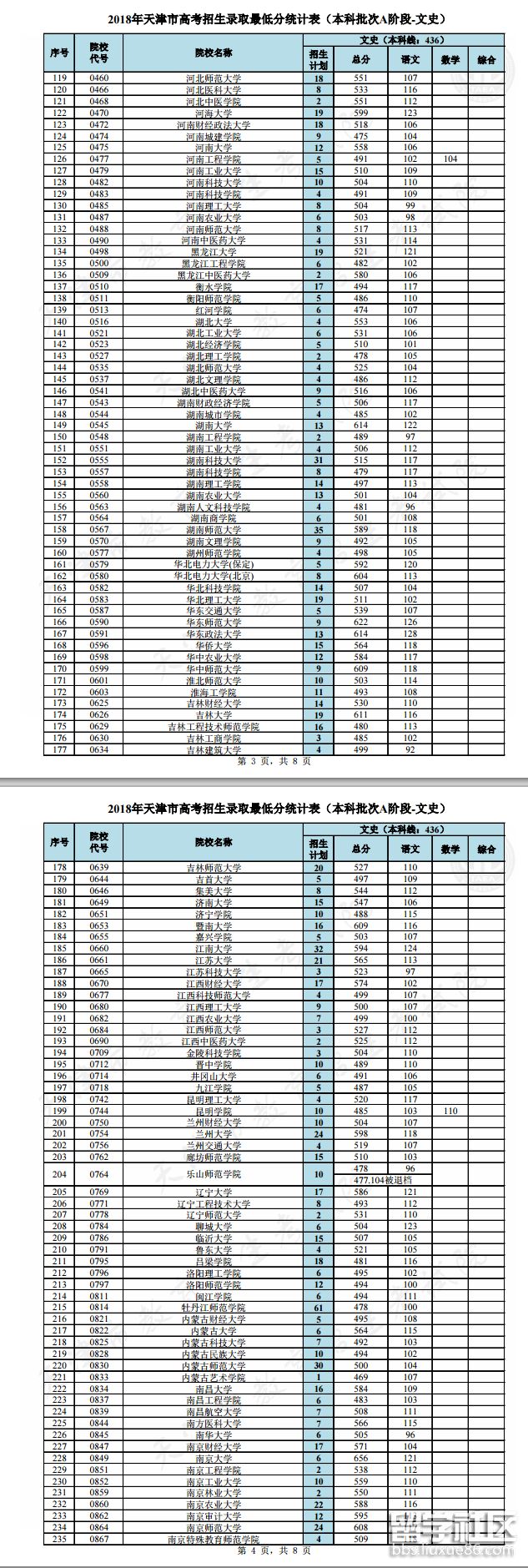 2.png b8c7e5727ba5d813dc5674a62735c715.jpg