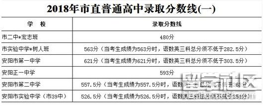 QQ截图20180723174603.png QQ截图20180723174603.png