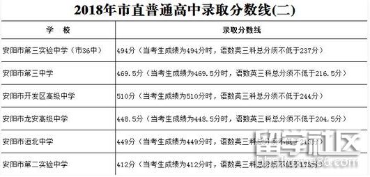 QQ截图20180723174627.png QQ截图20180723174627.png