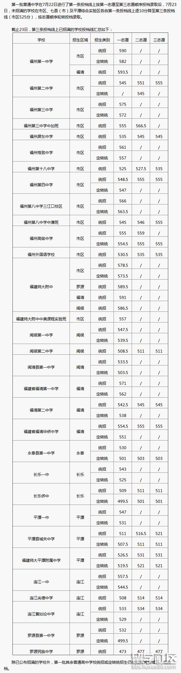 2018-07-24_111551.png 2018-07-24_111551.png