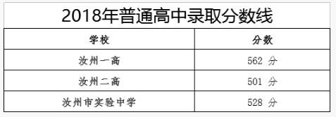 QQ截图20180725113748.png QQ截图20180725113748.png