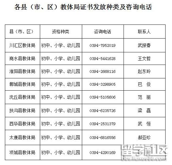 QQ截图20180725171046.png QQ截图20180725171046.png