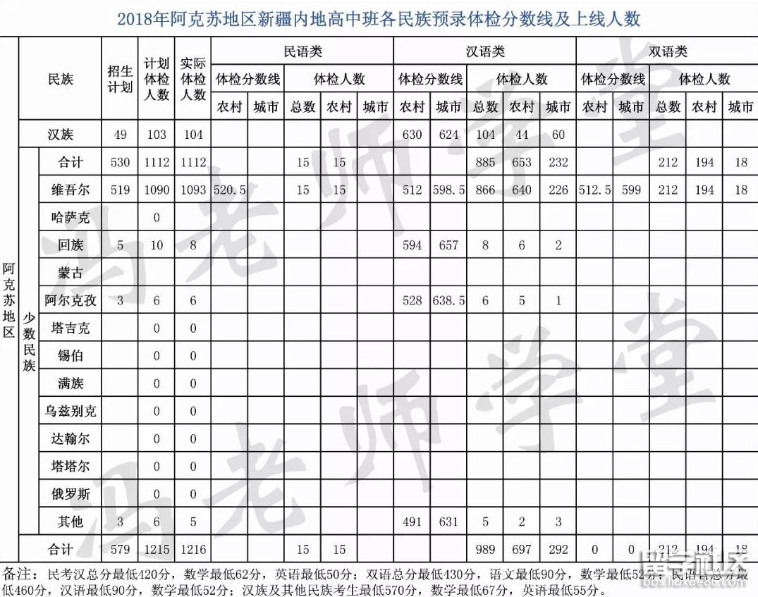 QQ截图20180801083518.png QQ截图20180801083518.png