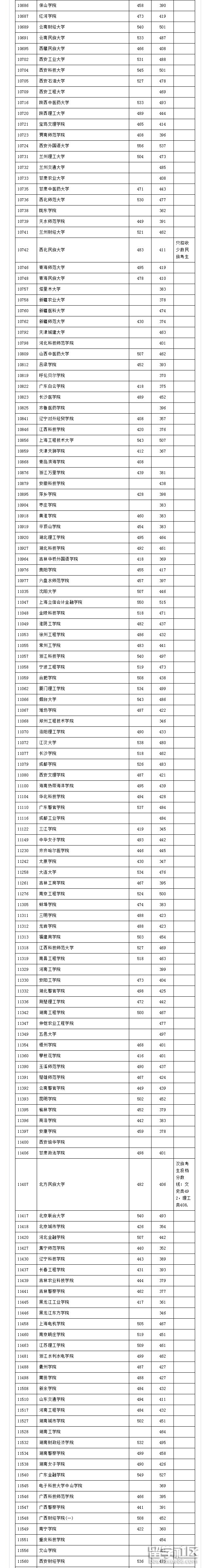 4.png bc01bc9dbab3b0300b7d744600c85115.jpg