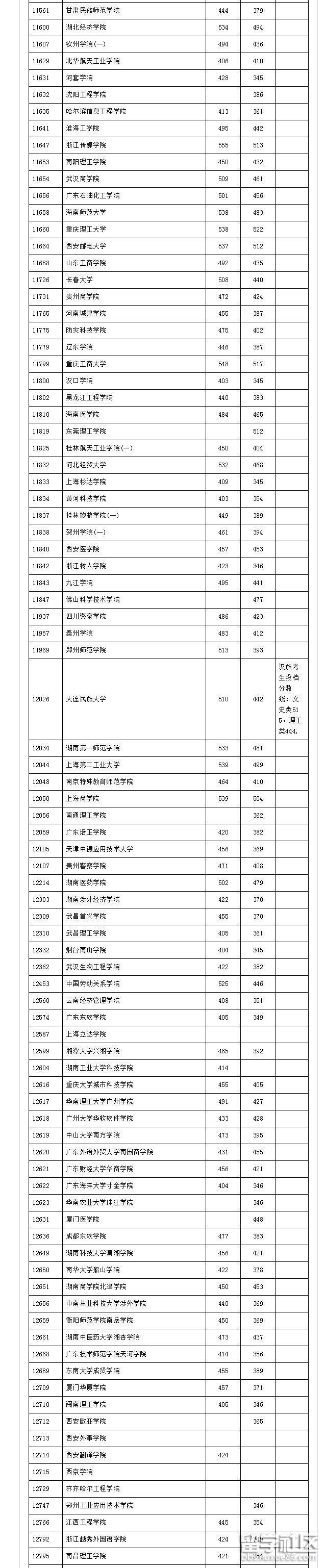 5.png fa01611fd6bc43661797f7c809aa3ce8.jpg