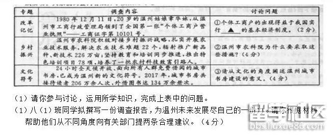 QQ截图20180807083217.png QQ截图20180807083217.png