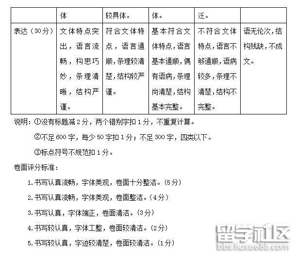 QQ截图20181011172743.png QQ截图20181011172743.png