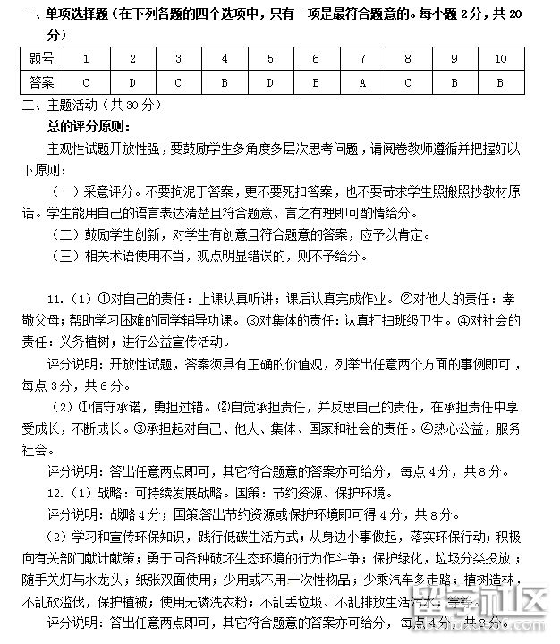 QQ截图20181013163033.png QQ截图20181013163033.png