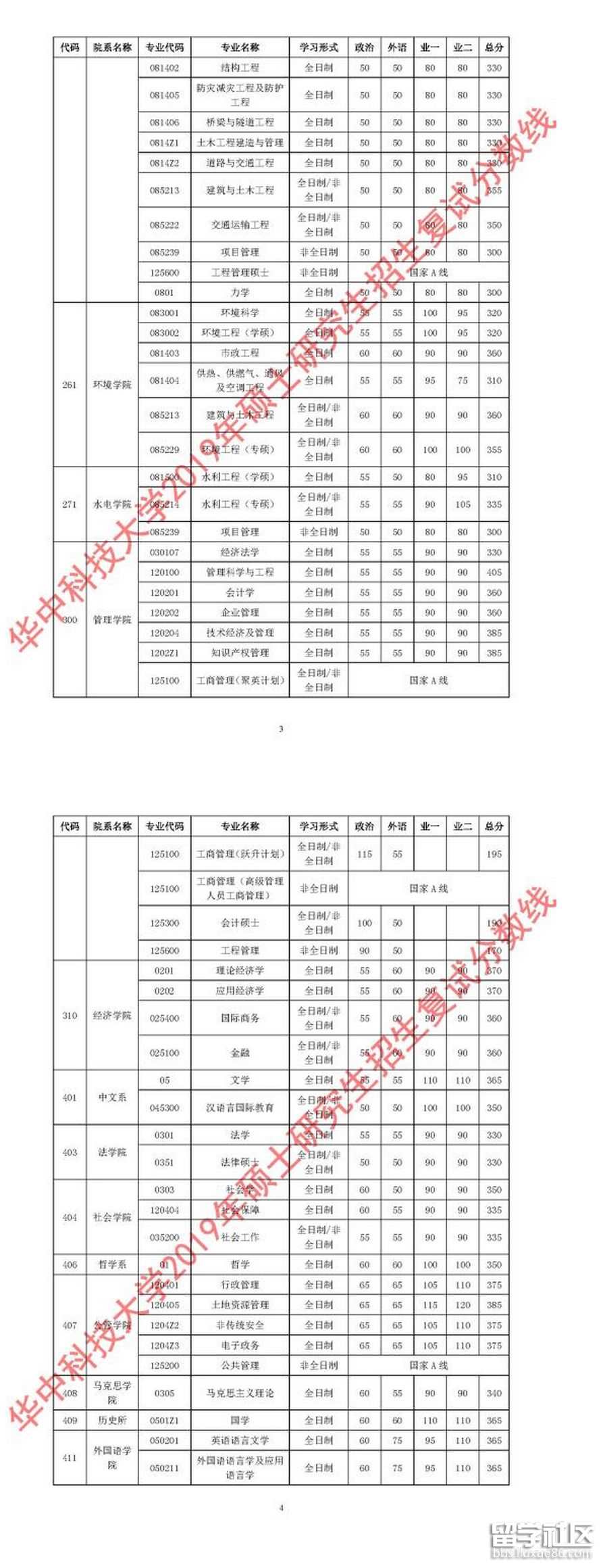 2.png 64a40bbd65e199f671f5bf6cdd467cdc.jpg