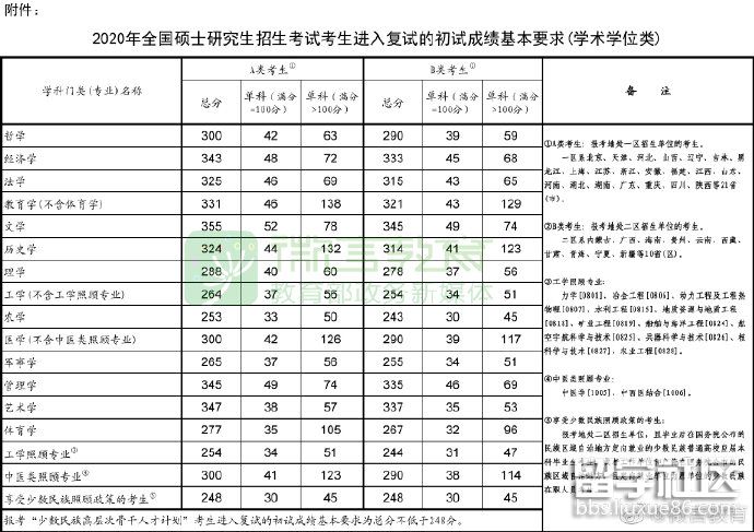 20200414124958178.jpg 20200414124958178.jpg