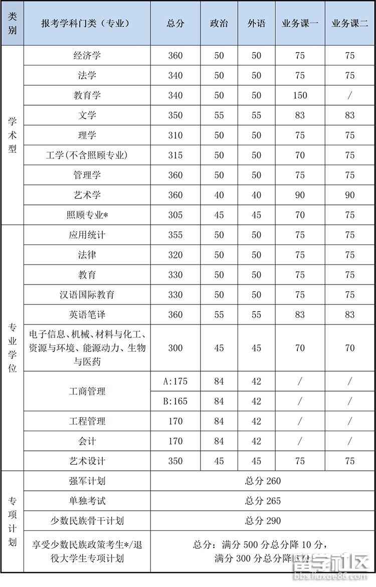 20200415014801643.jpg 20200415014801643.jpg