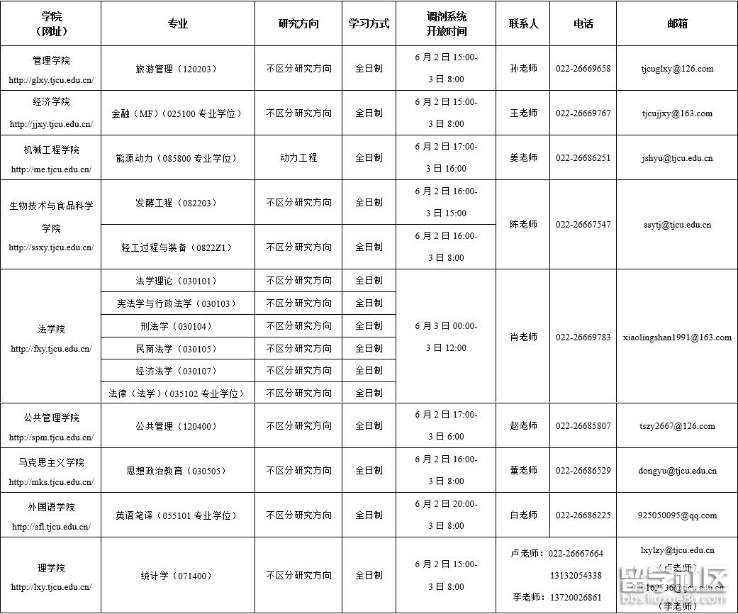 20200602072657585.jpg 20200602072657585.jpg