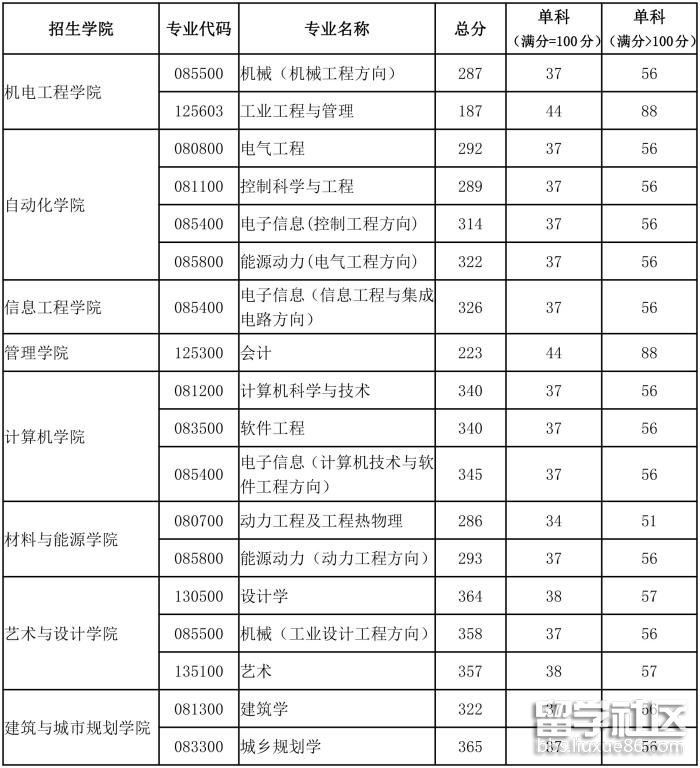 20200612013529767.jpg 20200612013529767.jpg