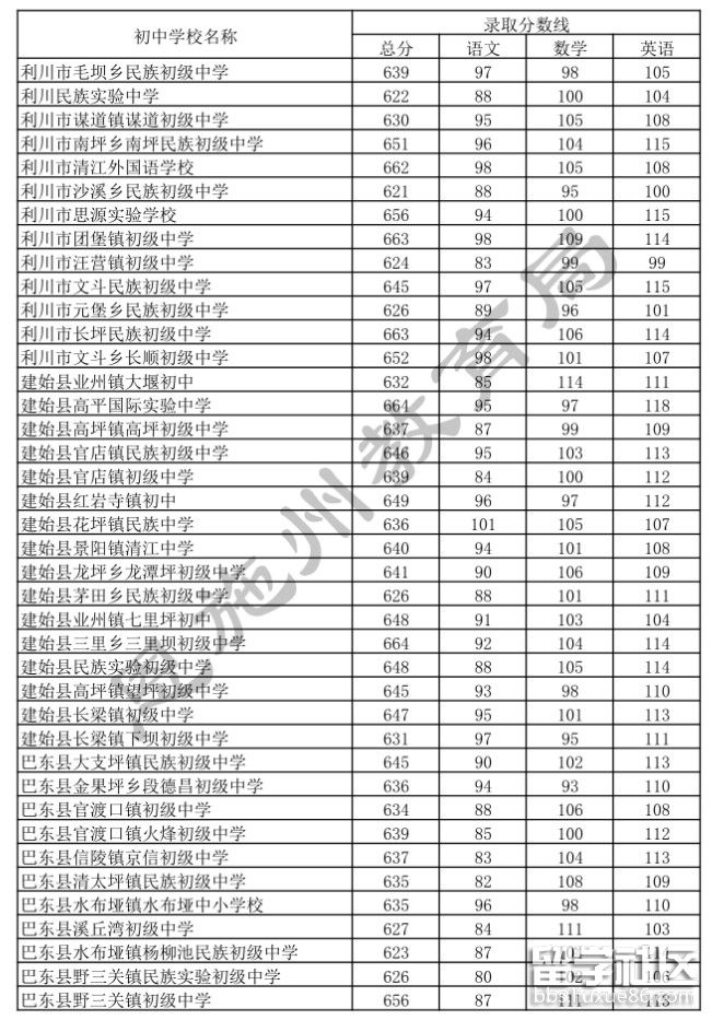 2.jpg 5ef696b18007eefa148b48d18d0f7576.jpg