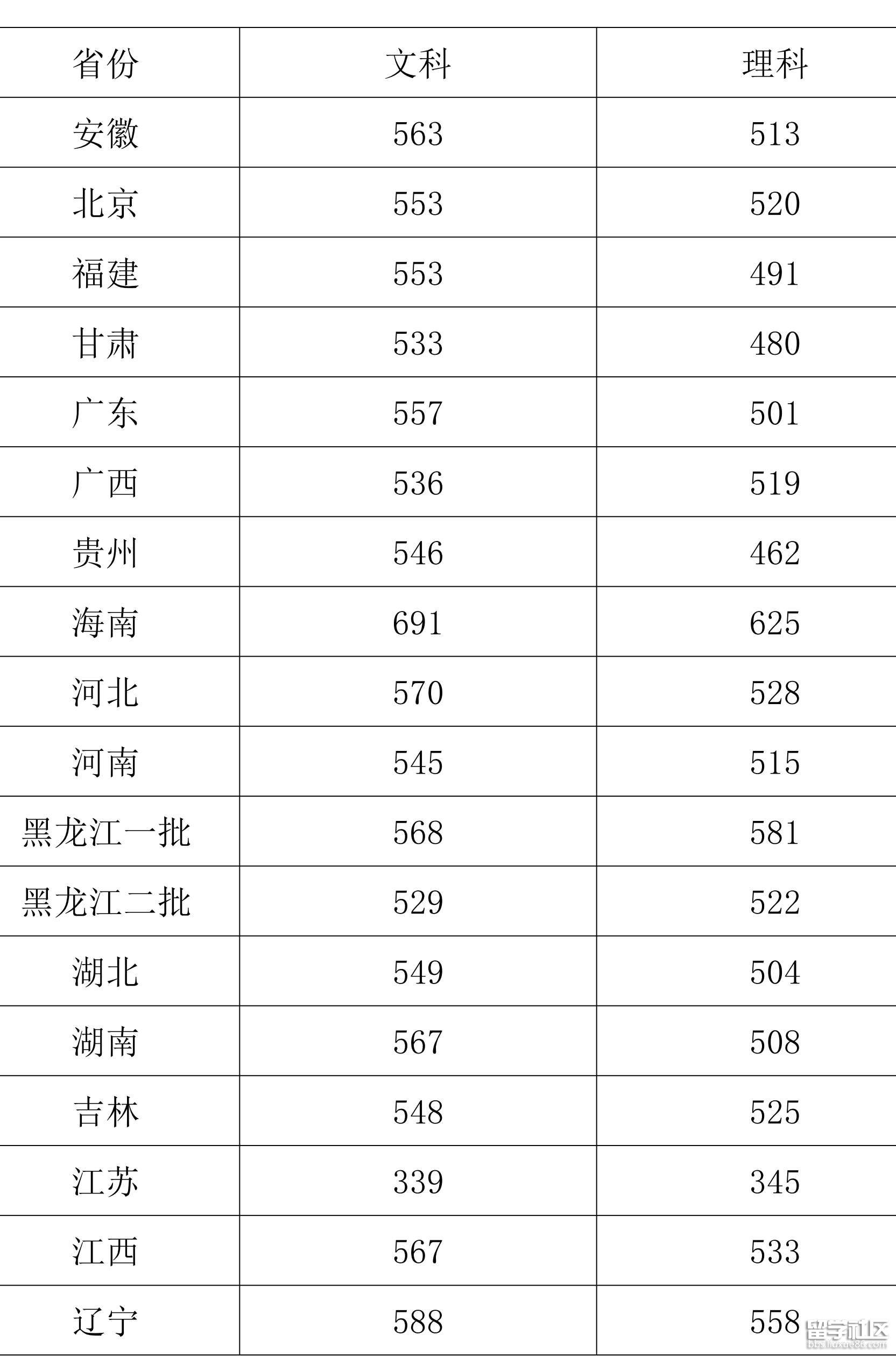 10.jpg c78ff917b8ab4767fdd0d428635699b4.jpg