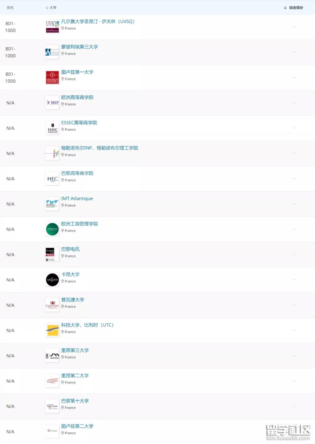 法国大学2_副本.png 法国大学2_副本.png