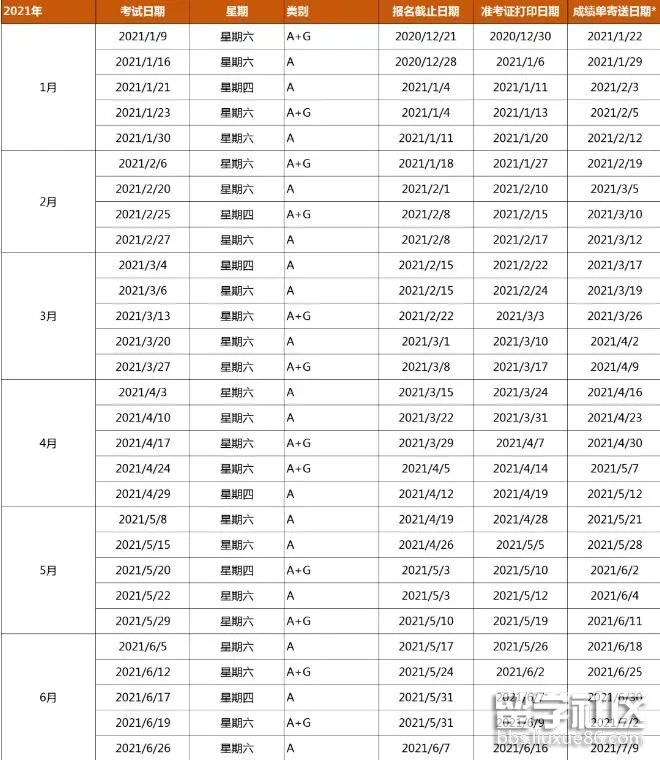 雅思考试时间1.png 雅思考试时间1.png