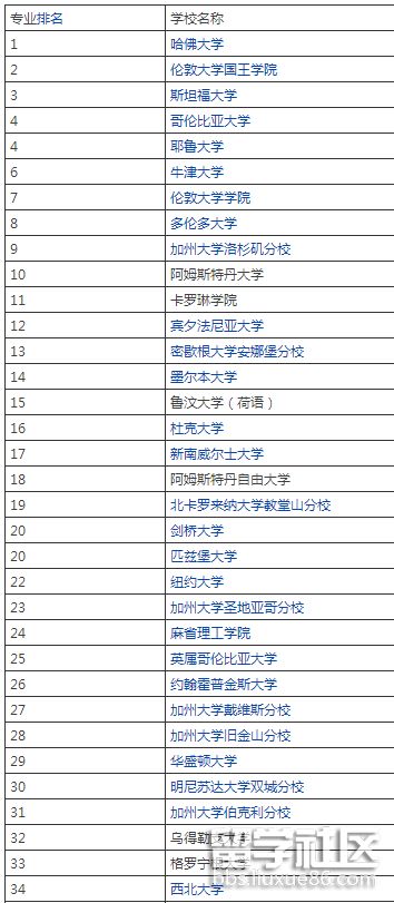 世界1.png 世界1.png