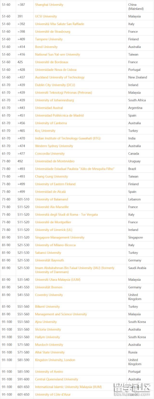 年轻大学2.png 年轻大学2.png