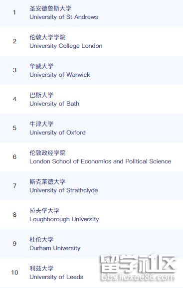 商科.png 商科.png