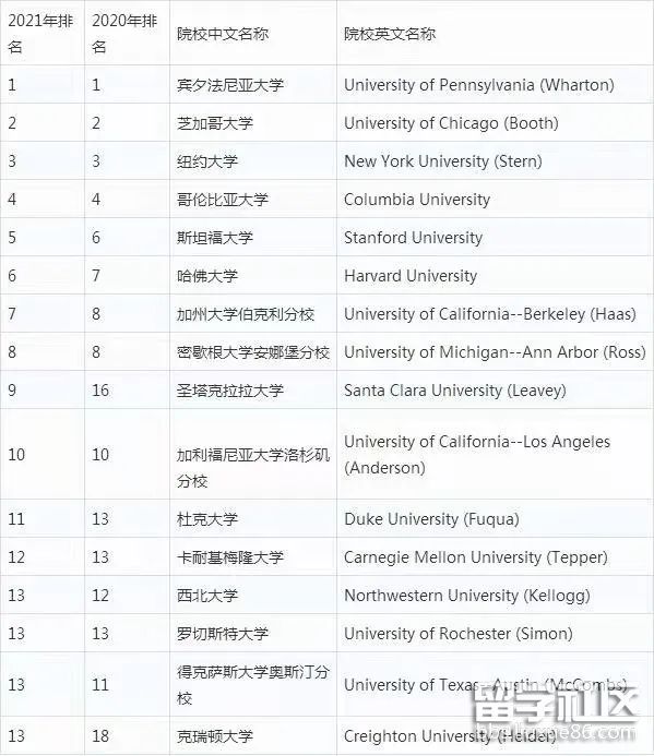 美国金融.png 美国金融.png