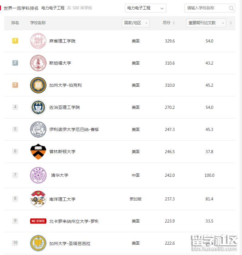 电力电子工程.png 电力电子工程.png