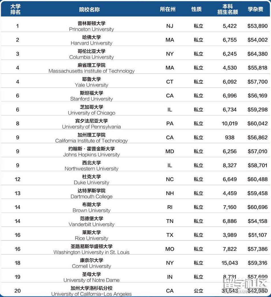 美国1.png 美国1.png