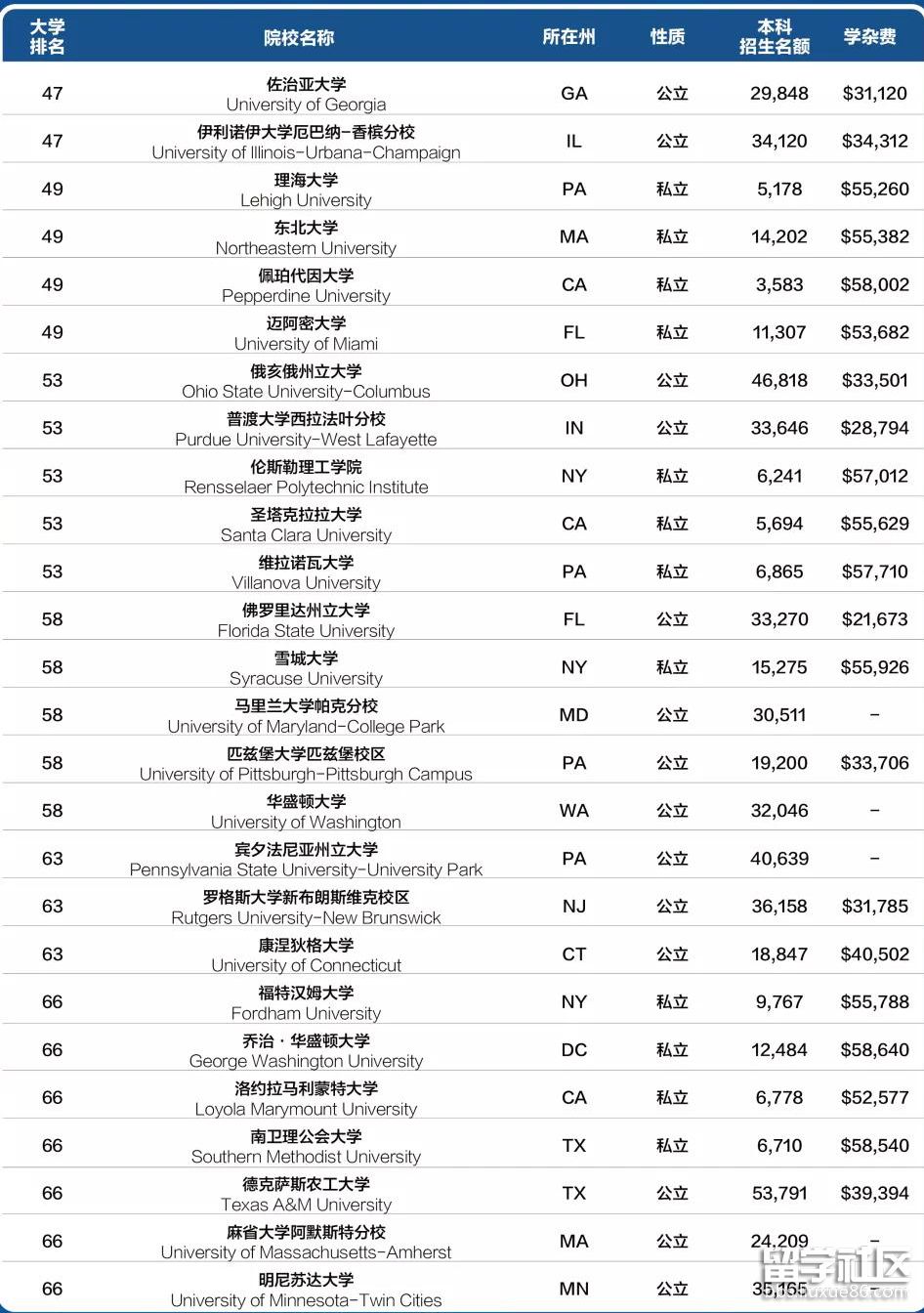 美国3.png 美国3.png