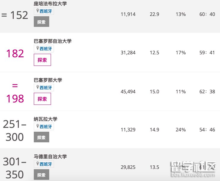 西班牙1.png 西班牙1.png