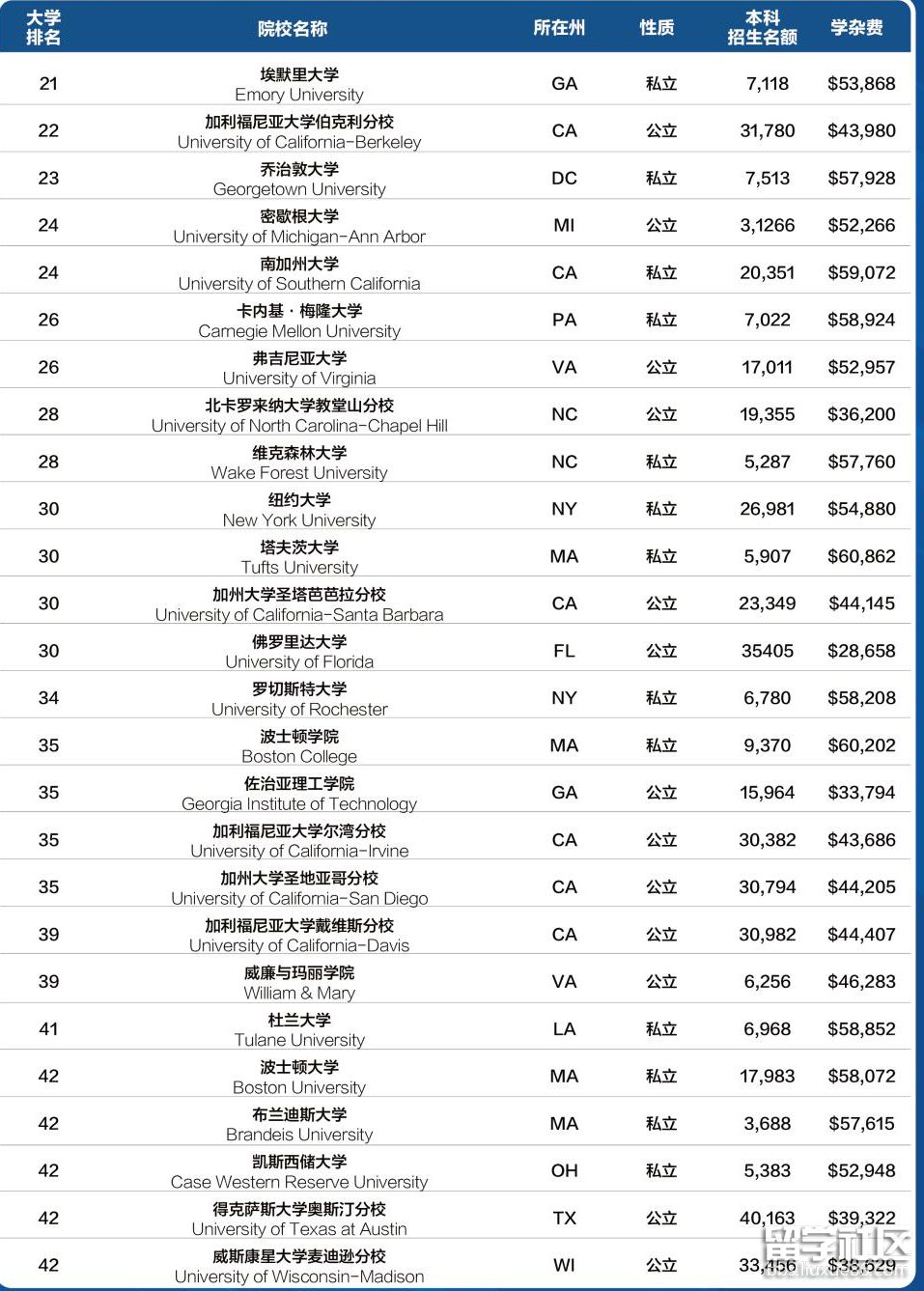 美国2.png 美国2.png