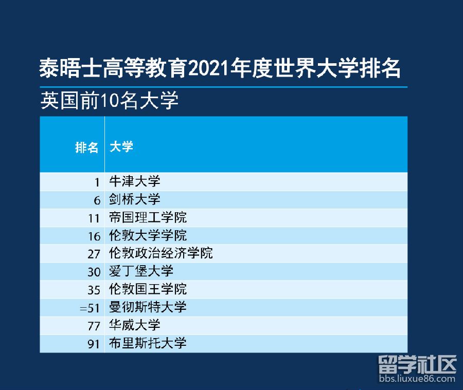 the英国.png the英国.png