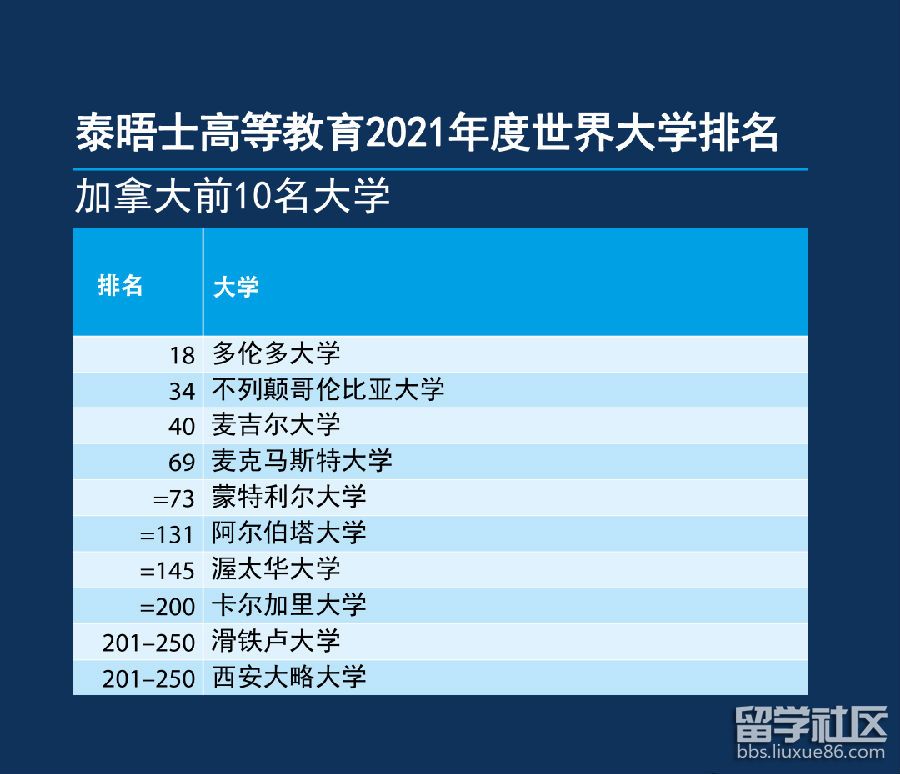 the加拿大.png the加拿大.png