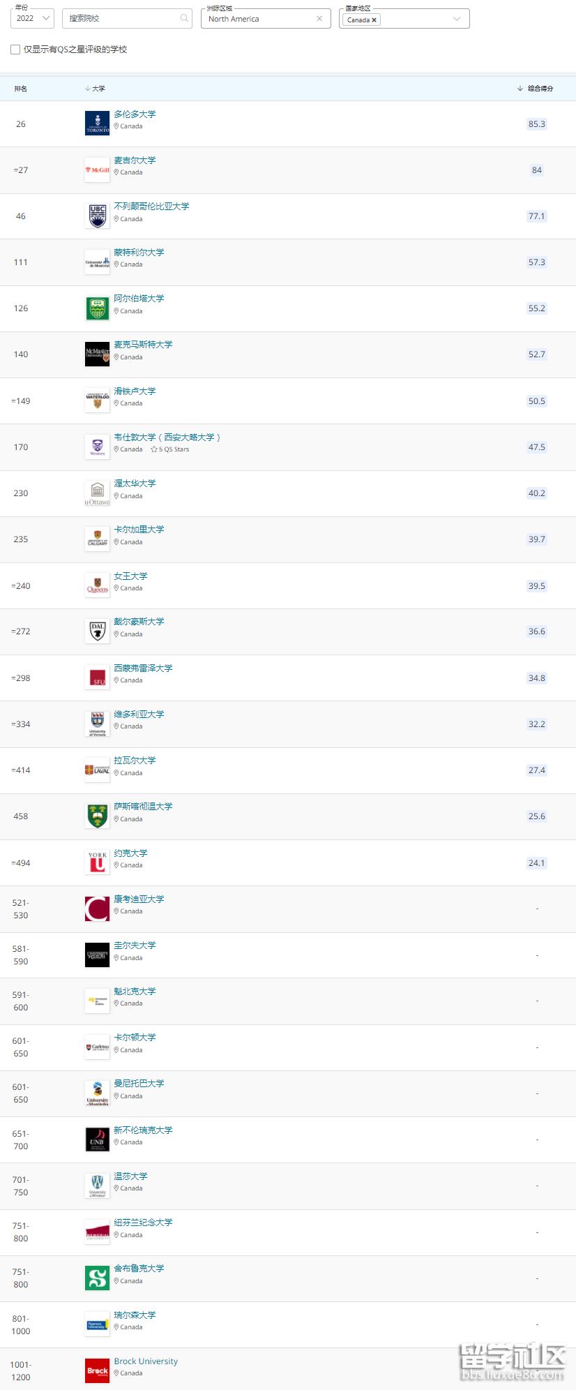 qs加拿大.png