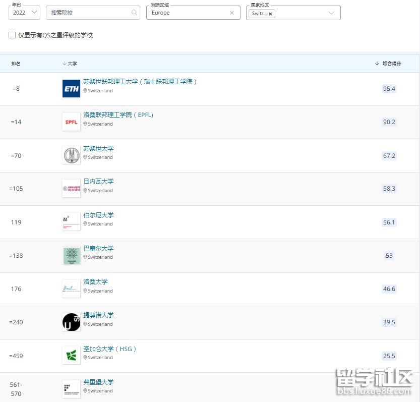 qs瑞士.png qs瑞士.png