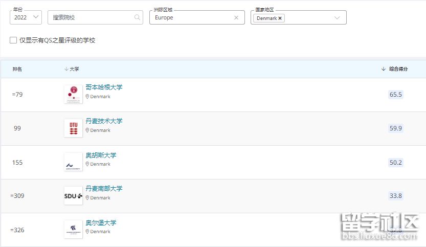 qs丹麦.png qs丹麦.png