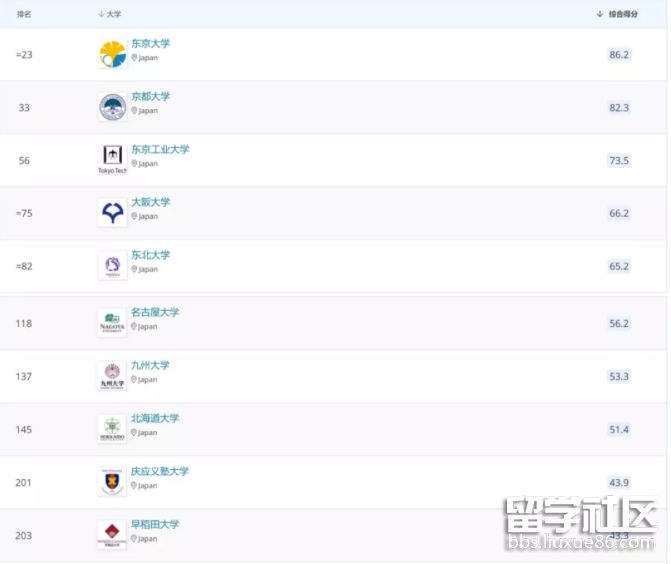 日本前十.png 日本前十.png