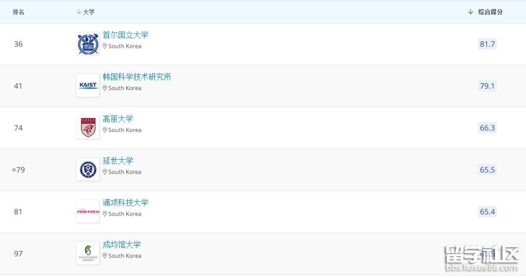 韩国1.png 韩国1.png