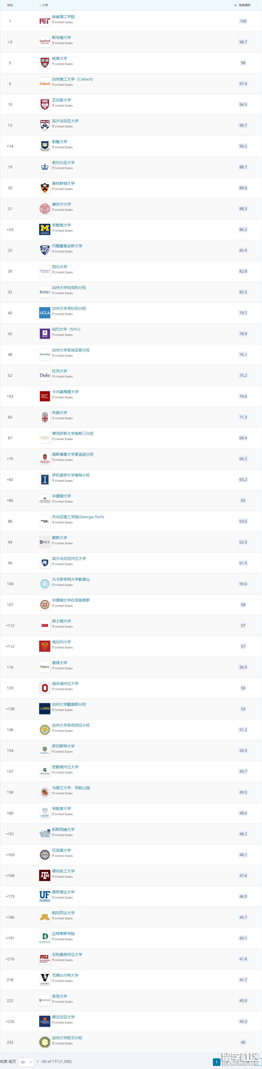 美国QS1.png 美国QS1.png