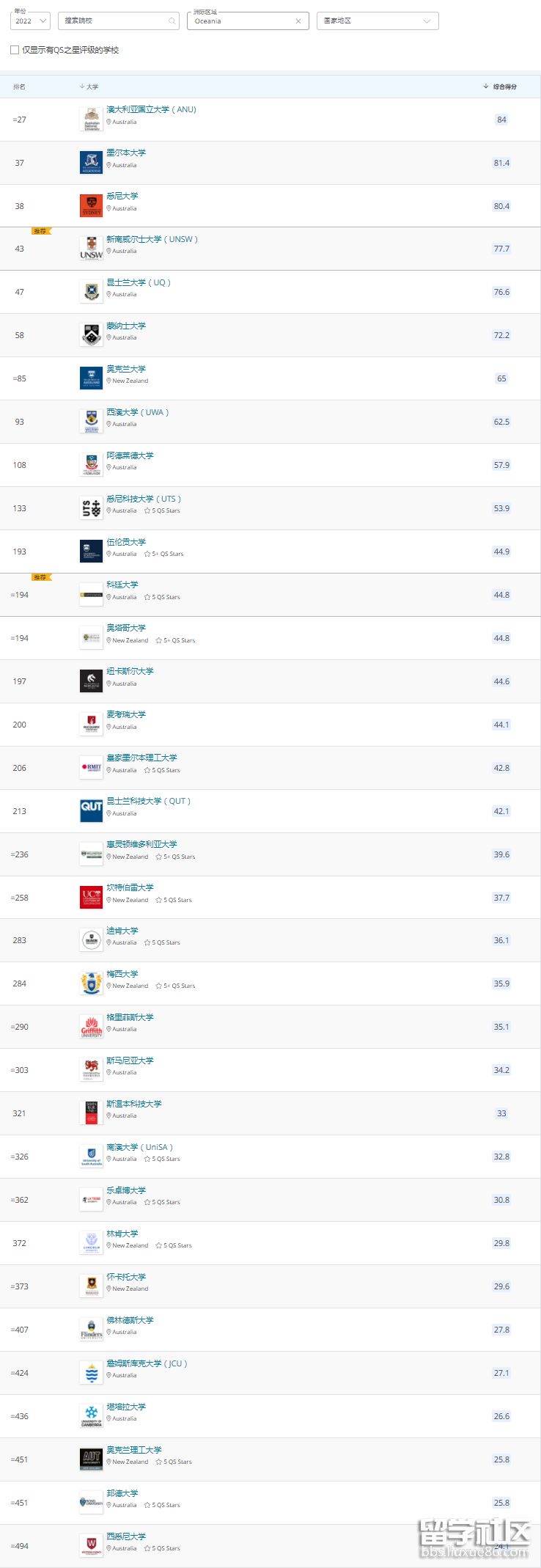 qs大洋洲.png qs大洋洲.png