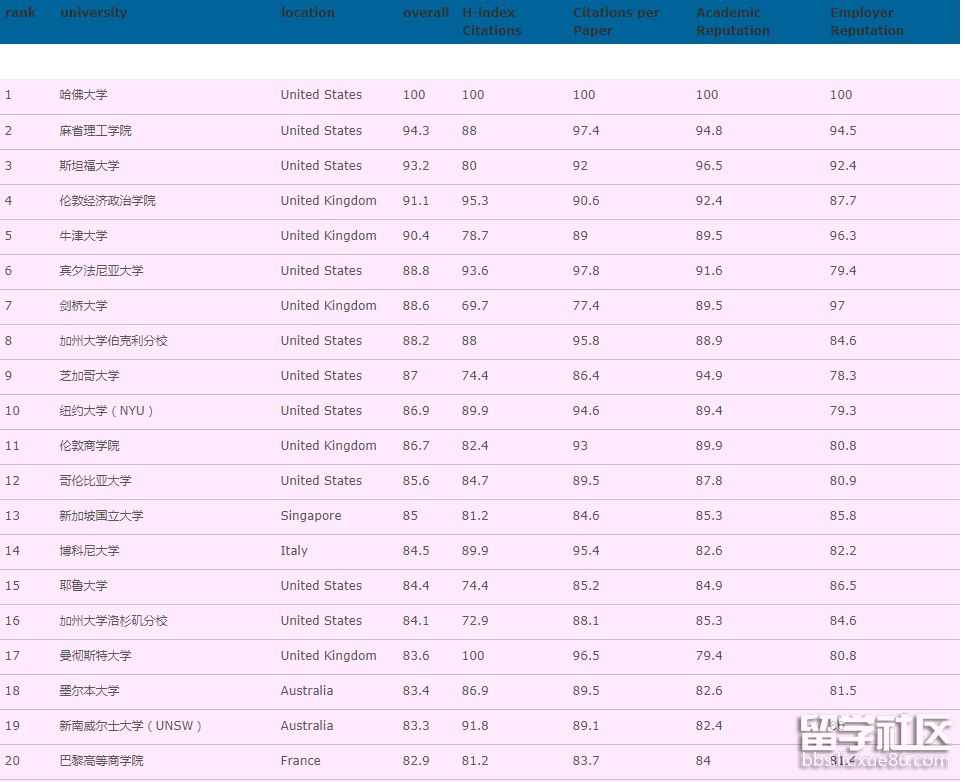 会计与金融.png 会计与金融.png