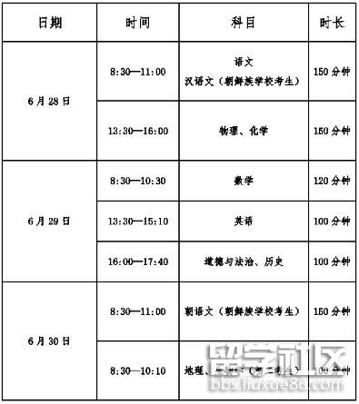 2021辽宁鞍山中考时间