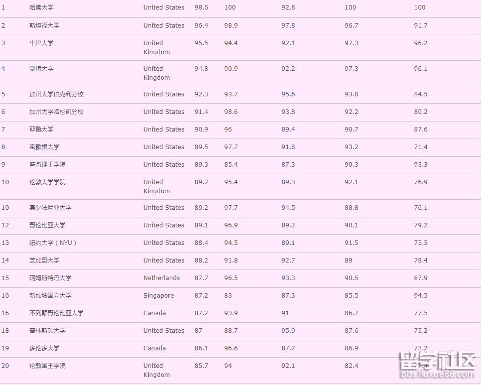 心理学...</div></body></html> 心理学.png