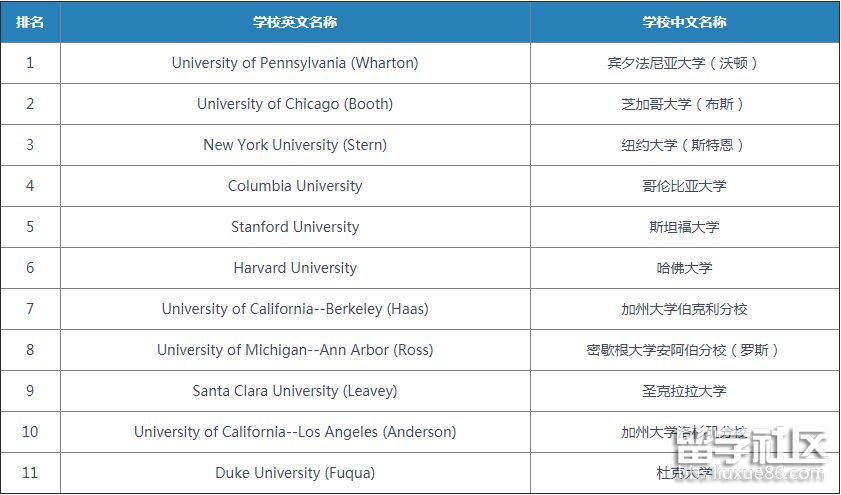 美国金融.png 美国金融.png