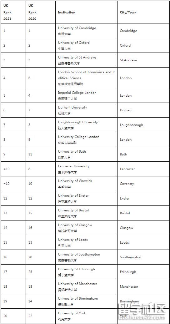 英国.png 英国.png