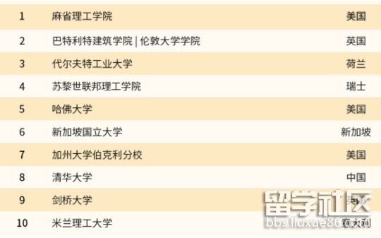 建筑.png 建筑.png