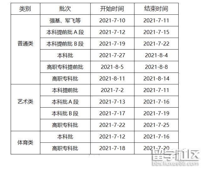 2021重庆高考录取查询时间 2021重庆高考录取查询时间