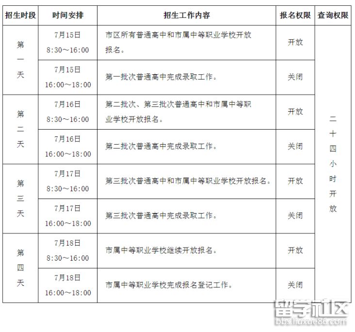 2021广西南宁中考录取时间安排已公布